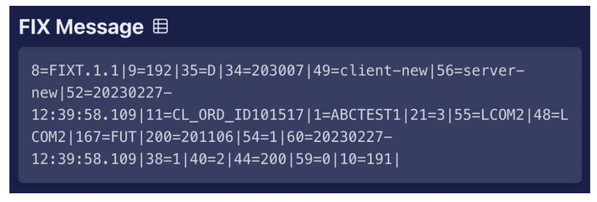 An example FIX message in FIX format