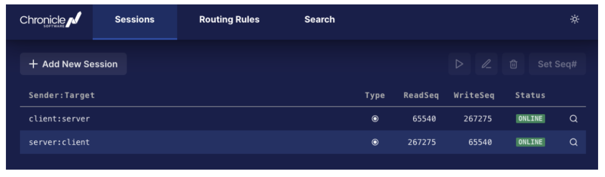 Example dashboard for FIX sessions