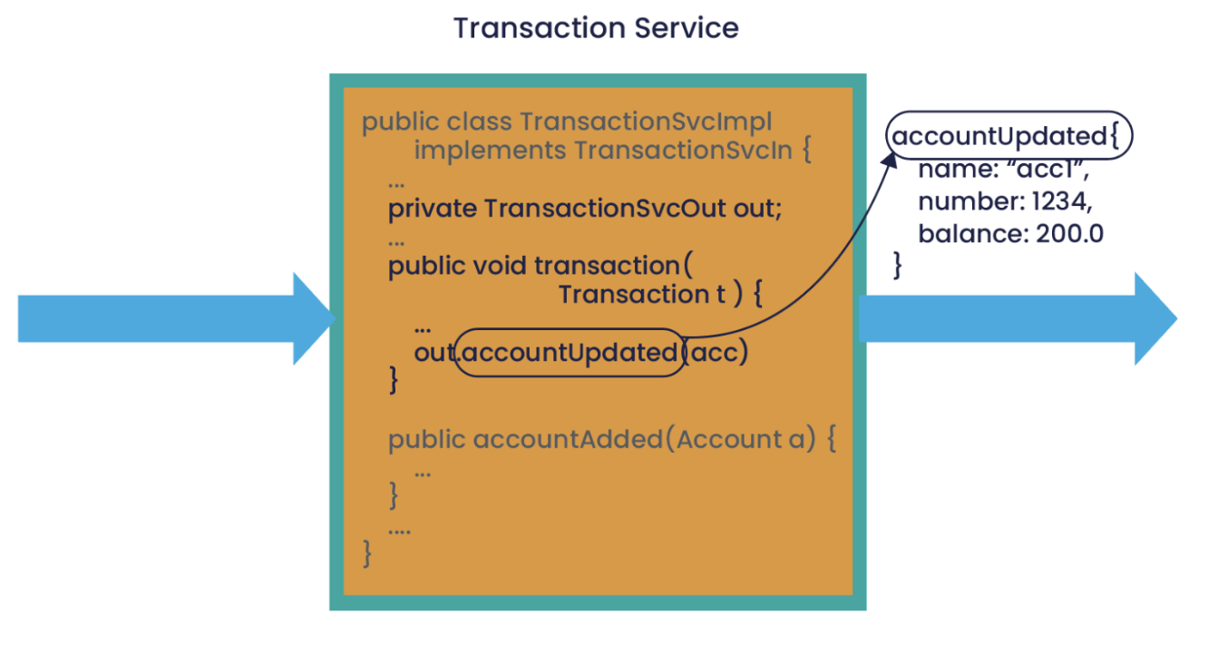 Transaction service example