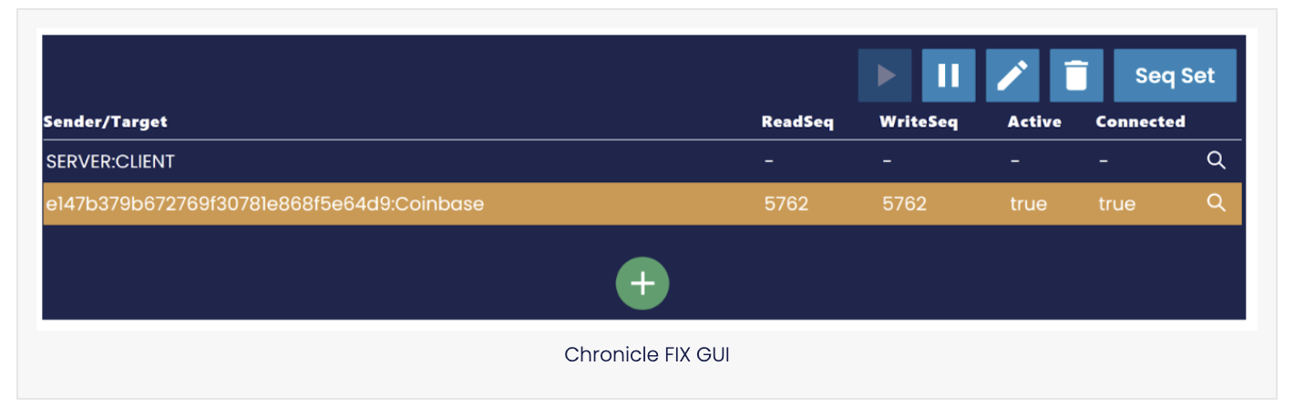 Chronicle FIX GUI